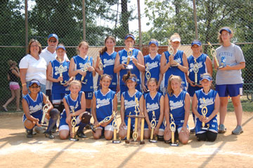 Champs12U_360