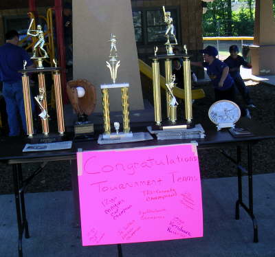 Tournament Team Trophies